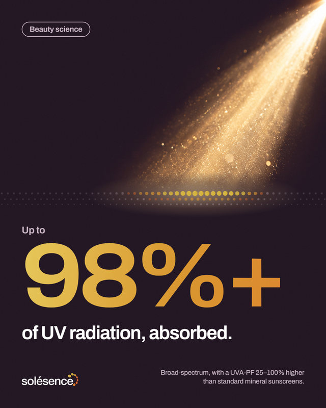 New concept post. A beam of warm light full of glittering dust comes in from the top right and stops at a line of glowing dots. Below it: Up to 98%+ of UV radiation, absorbed. Broad-spectrum, with a UVA-PF 25–100% higher than standard mineral sunscreens.